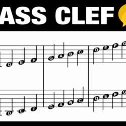 D minor triad bass clef