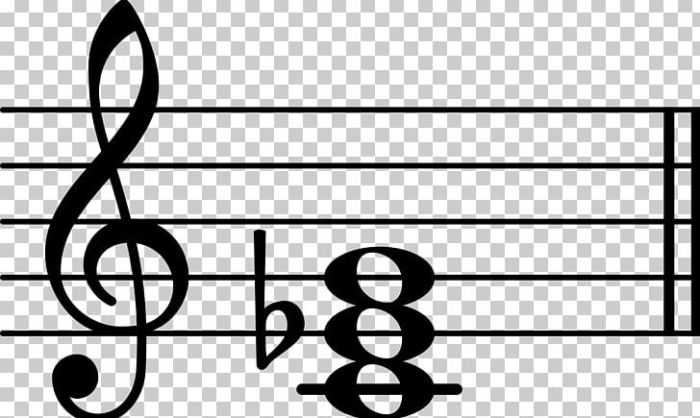 D minor triad bass clef